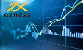 Discover the Benefits of Exness Trading Discover the Benefits of Exness Trading