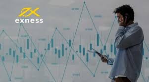 Understanding Your Live Exness Account A Complete Guide Understanding Your Live Exness Account A Complete Guide