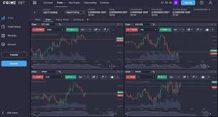 Exploring the Advantages of PrimeXBT Hub for Traders Exploring the Advantages of PrimeXBT Hub for Traders